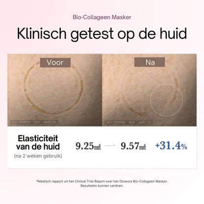 Bio-Collageen Masker + Kwast