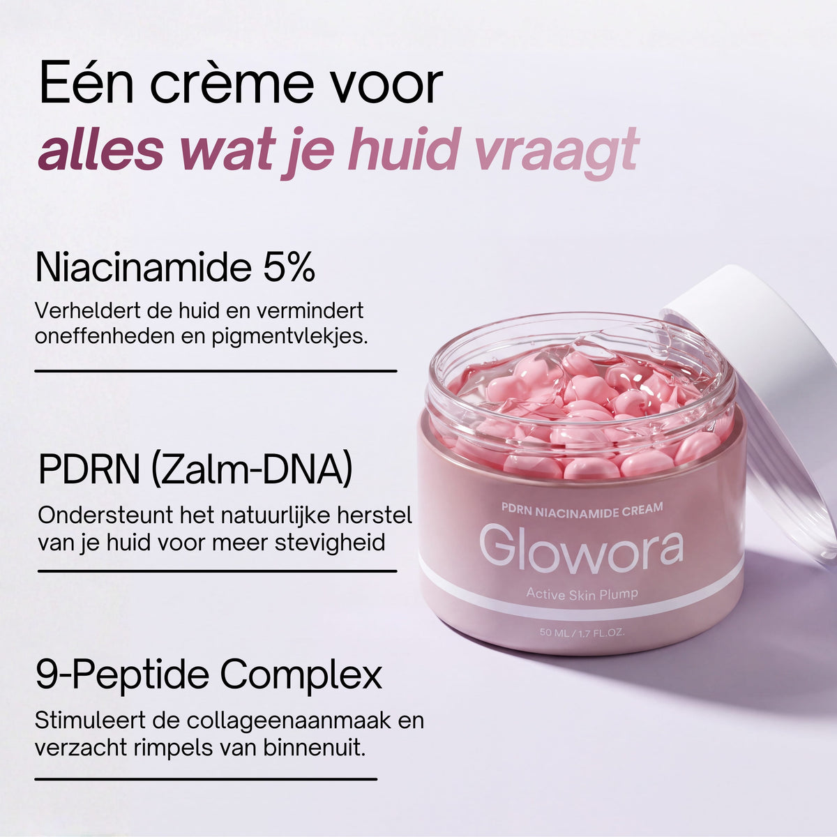 Ingrediëntenoverzicht van de PDRN Niacinamide Crème met niacinamide, PDRN en 9-peptidecomplex