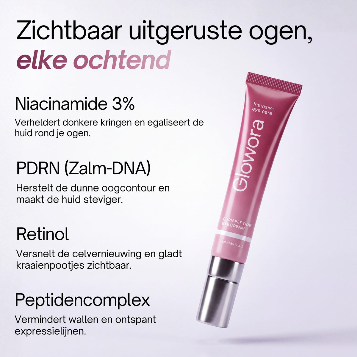 Ingrediëntenoverzicht van de PDRN Peptide Oog Crème met niacinamide, PDRN, retinol en peptiden