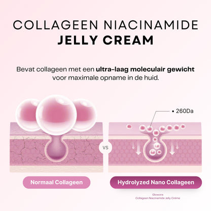 Collageen + Niacinamide Jelly Crème